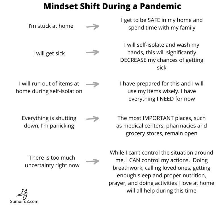 Guidance on mindset during a pandemic